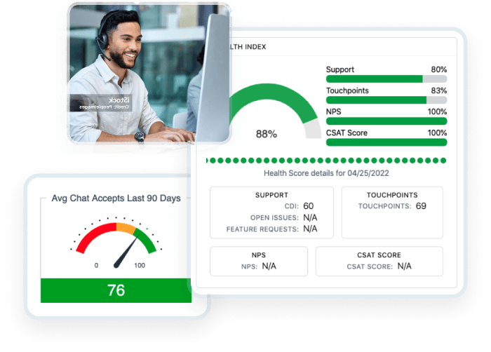 AI Customer Service Software for Faster Resolutions