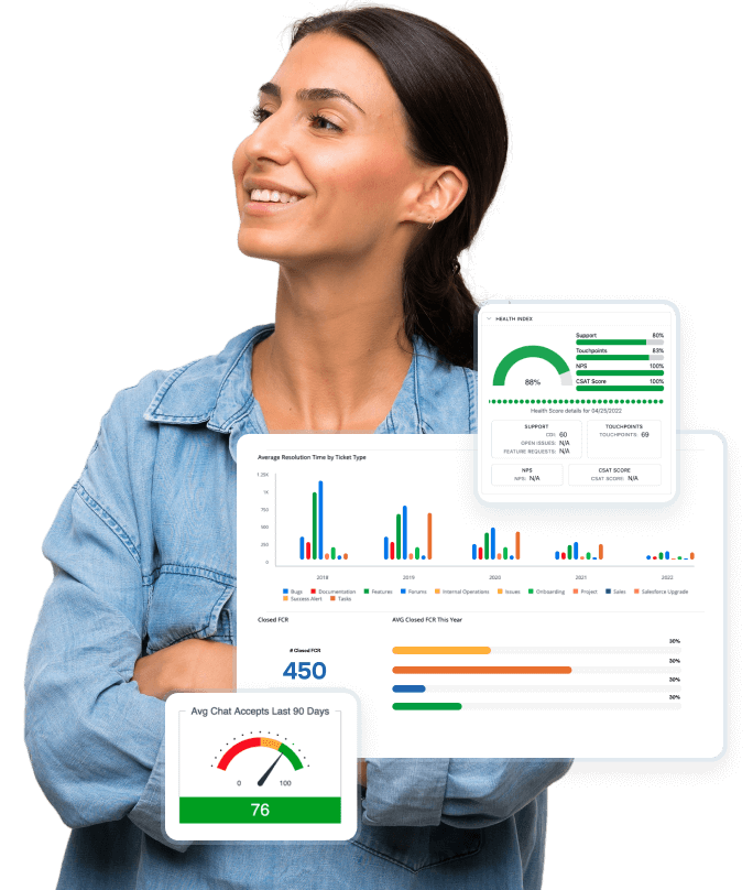 Automated ticket management and analytics